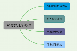 巴青巴青讨债公司服务